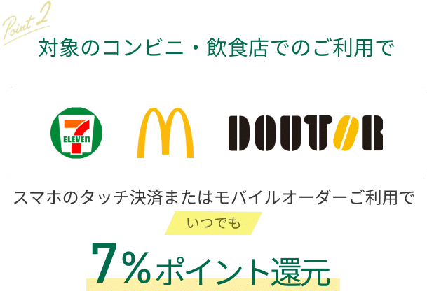 対象のコンビニ・飲食店等でのご利用でいつでも7%ポイント還元