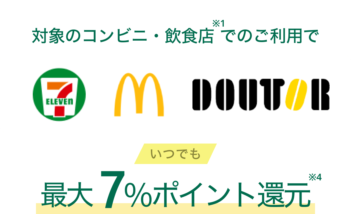 対象のコンビニ・飲食店等でのご利用で いつでも最大7%ポイント還元