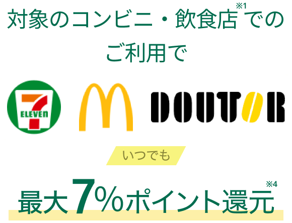 対象のコンビニ・飲食店等でのご利用で いつでも最大7%ポイント還元