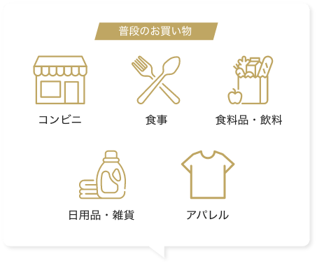 普段のお買い物 コンビニ 食事 食料品・飲料 日用品・雑貨 アパレル