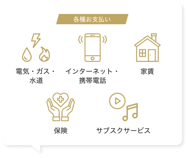 各種お支払い 電気・ガス・水道 インターネット・携帯電話 家賃 保険 サブスクサービス