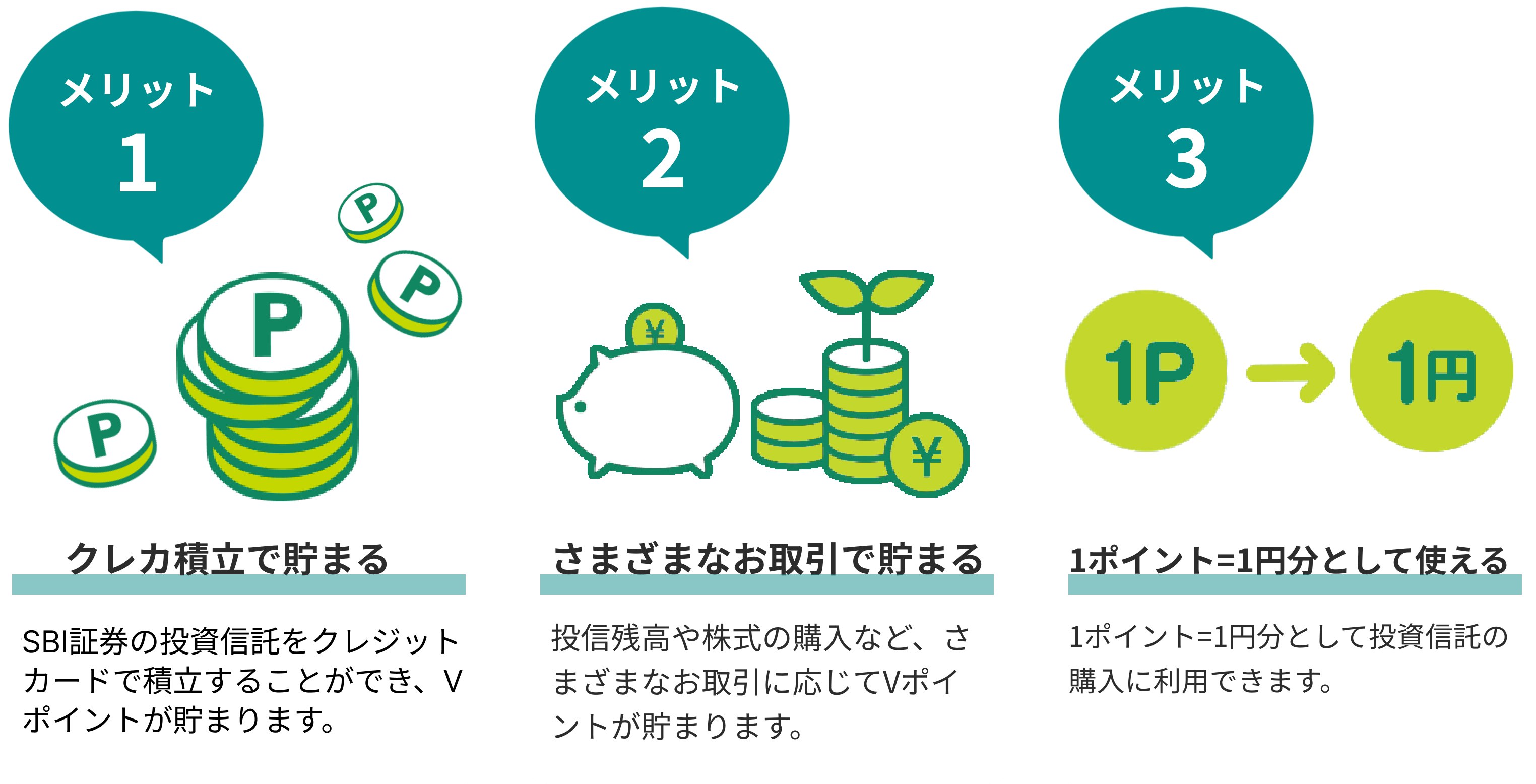 資産運用でもVポイントが貯まる・使えるメリット