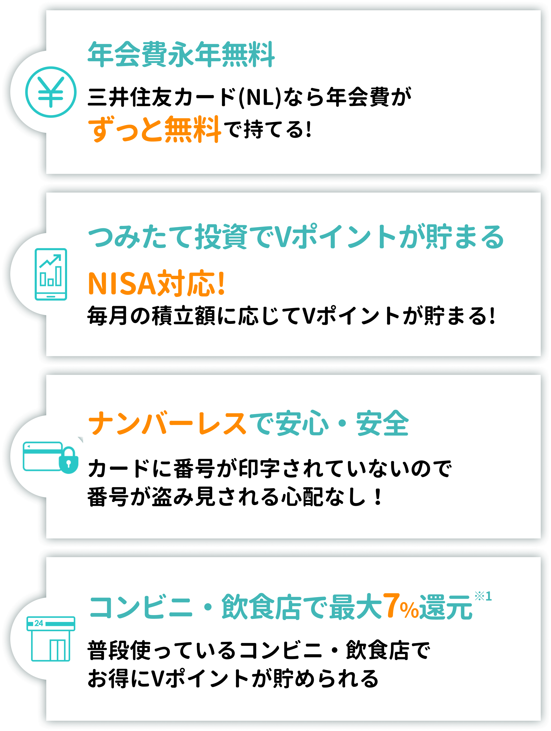 年会費永年無料、つみたて投資でVポイント貯まる、ナンバーレスで安心・安全、コンビニ・飲食店で最大5%還元