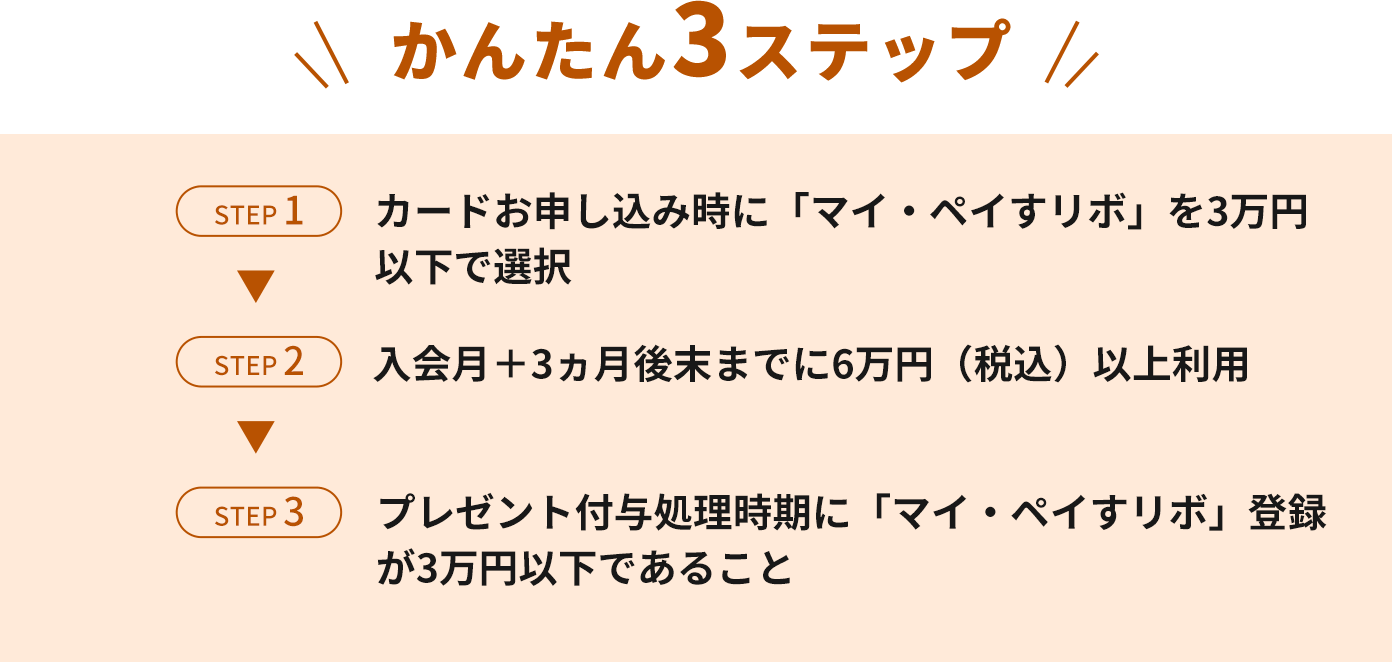 追加特典かんたん3ステップ