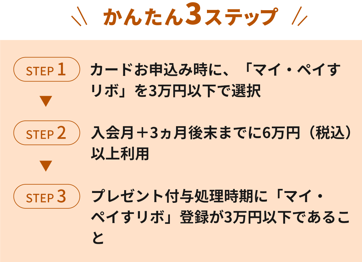 追加特典かんたん3ステップ