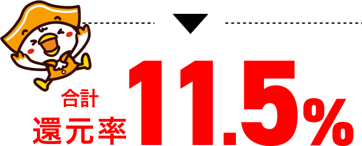 →合計還元率11.5％