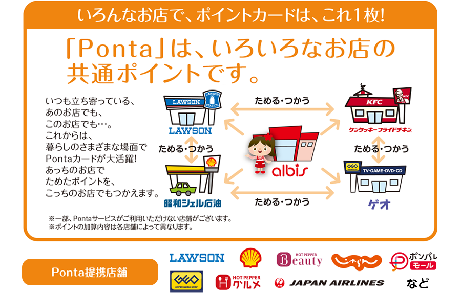 いろんなお店で、ポイントカードは、これ1枚!