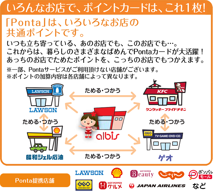 いろんなお店で、ポイントカードは、これ1枚!