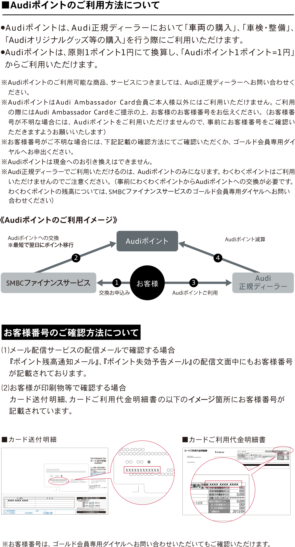 Audiポイントのご利用方法について