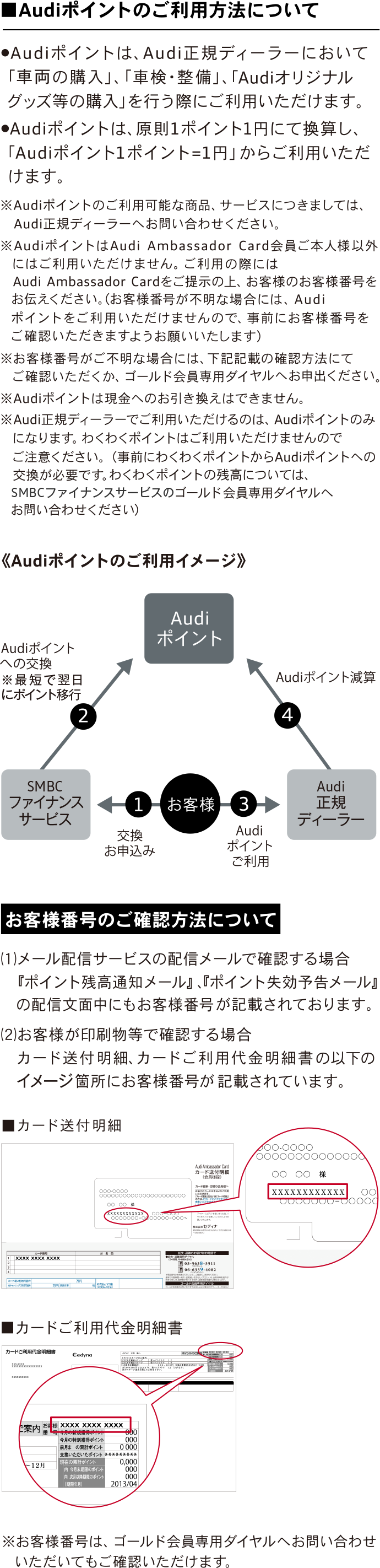 Audiポイントのご利用方法について