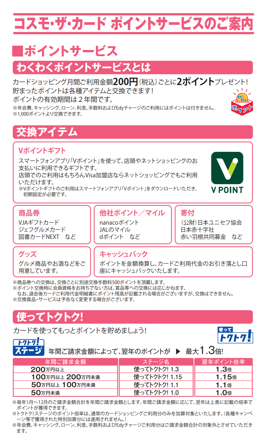 コスモ・ザ・カード　ポイントサービスのご案内