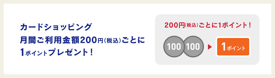 カードショッピング月間ご利用学200円(税込)ごとに1ポイントプレゼント