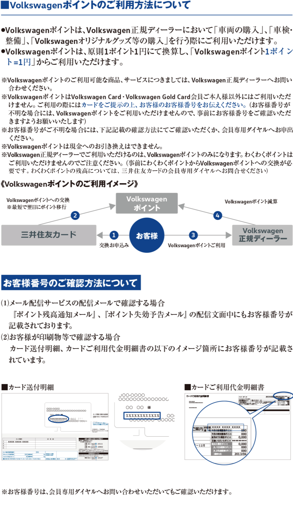 Volkswagenポイントのご利用方法について　説明画像