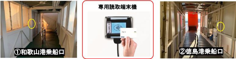 設置場所 イメージ