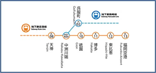 対象駅 イメージ