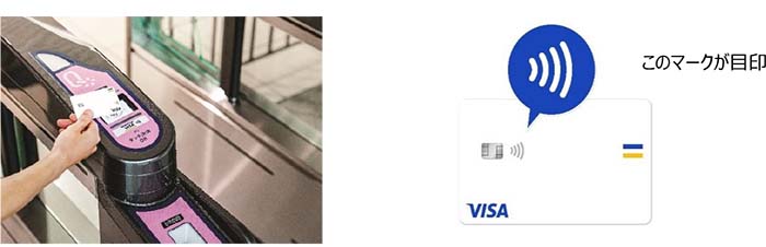 Visaのタッチ決済による改札機通過 イメージ