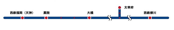 対象駅 イメージ