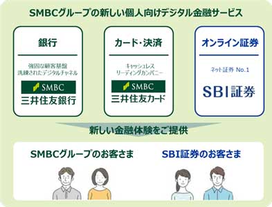 サービスイメージ