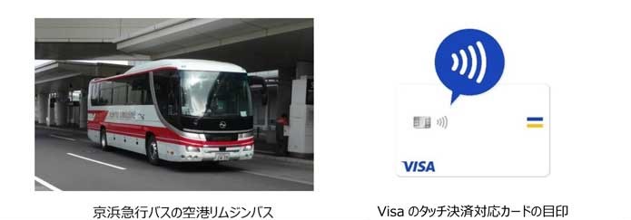 京浜急行バスとVisaのタッチ決済対応カードの目印