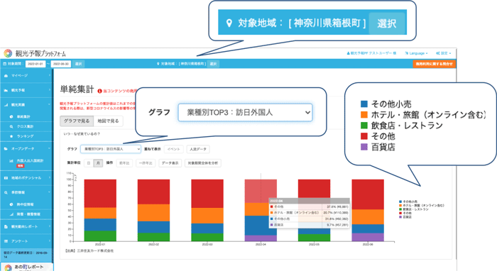統計データイメージ