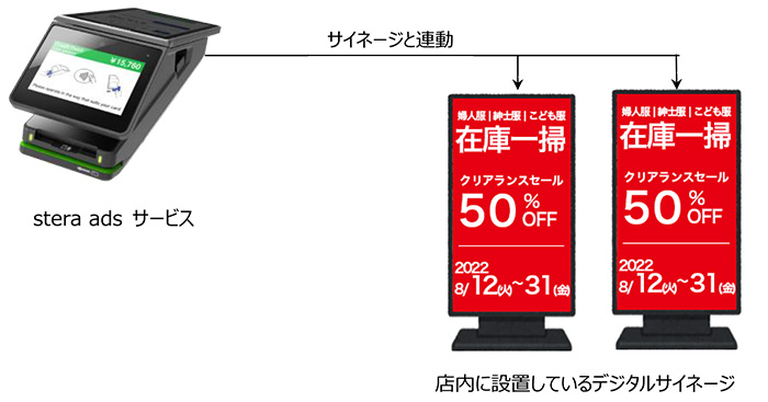 拡張機能イメージ