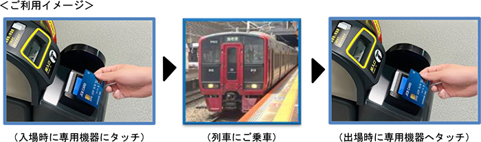 ご利用イメージ