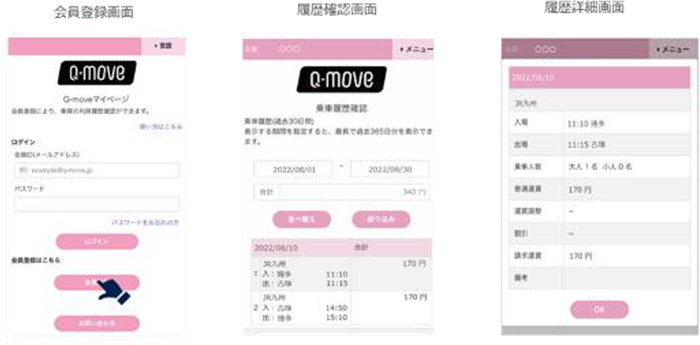 Q-moveサイトのご利用イメージ