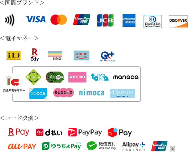 決済手段イメージ