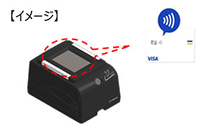 決済イメージ