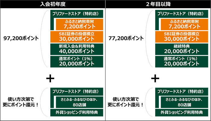 モデルケース イメージ