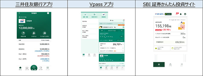 アプリとの証券サービス連携イメージ