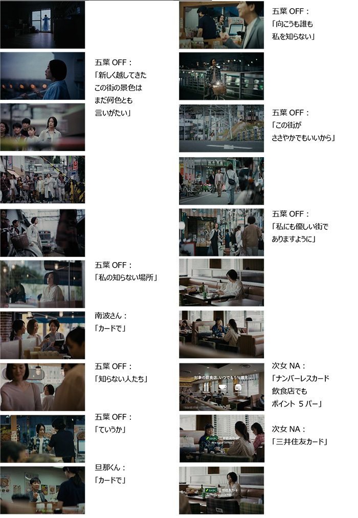 新TV-CM「やさしい街」篇（30秒）ストーリーボード