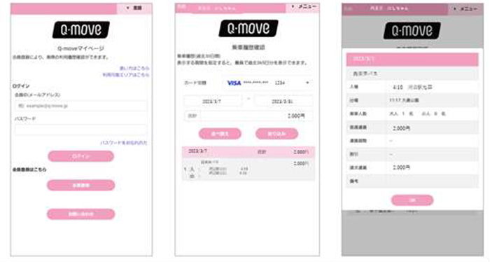 Q-move イメージ