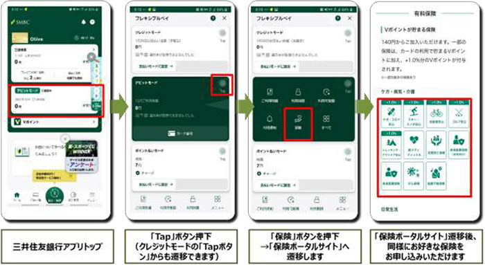 三井住友銀行アプリからの保険お申込み イメージ