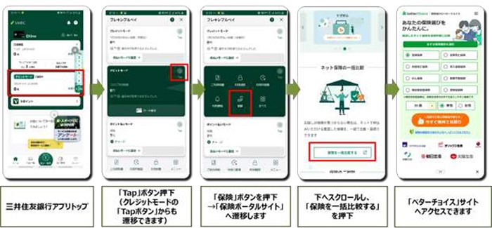三井住友銀行アプリからの「ベターチョイス」ご利用 イメージ