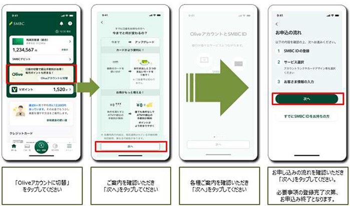 「三井住友銀行アプリ」ホーム画面からのお申し込みイメージ