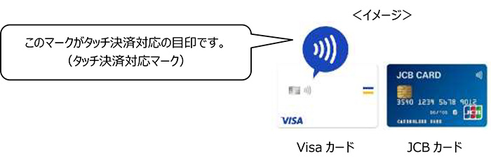 タッチ決済対応カード イメージ