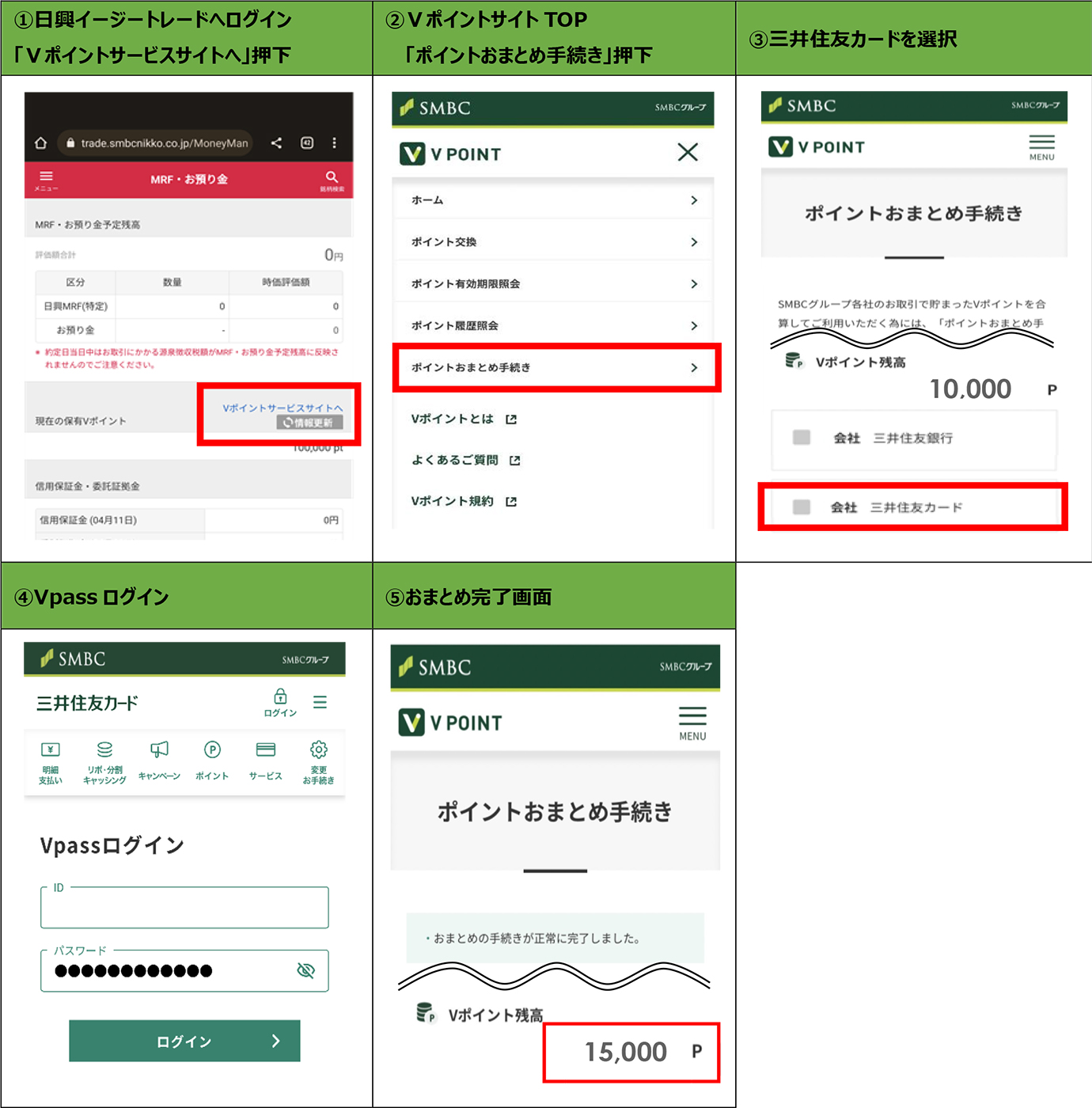 SMBC日興証券がSMBCグループ共通ポイント Vポイントを導入｜ニュースリリース一覧｜会社案内｜クレジットカードの三井住友カード株式会社