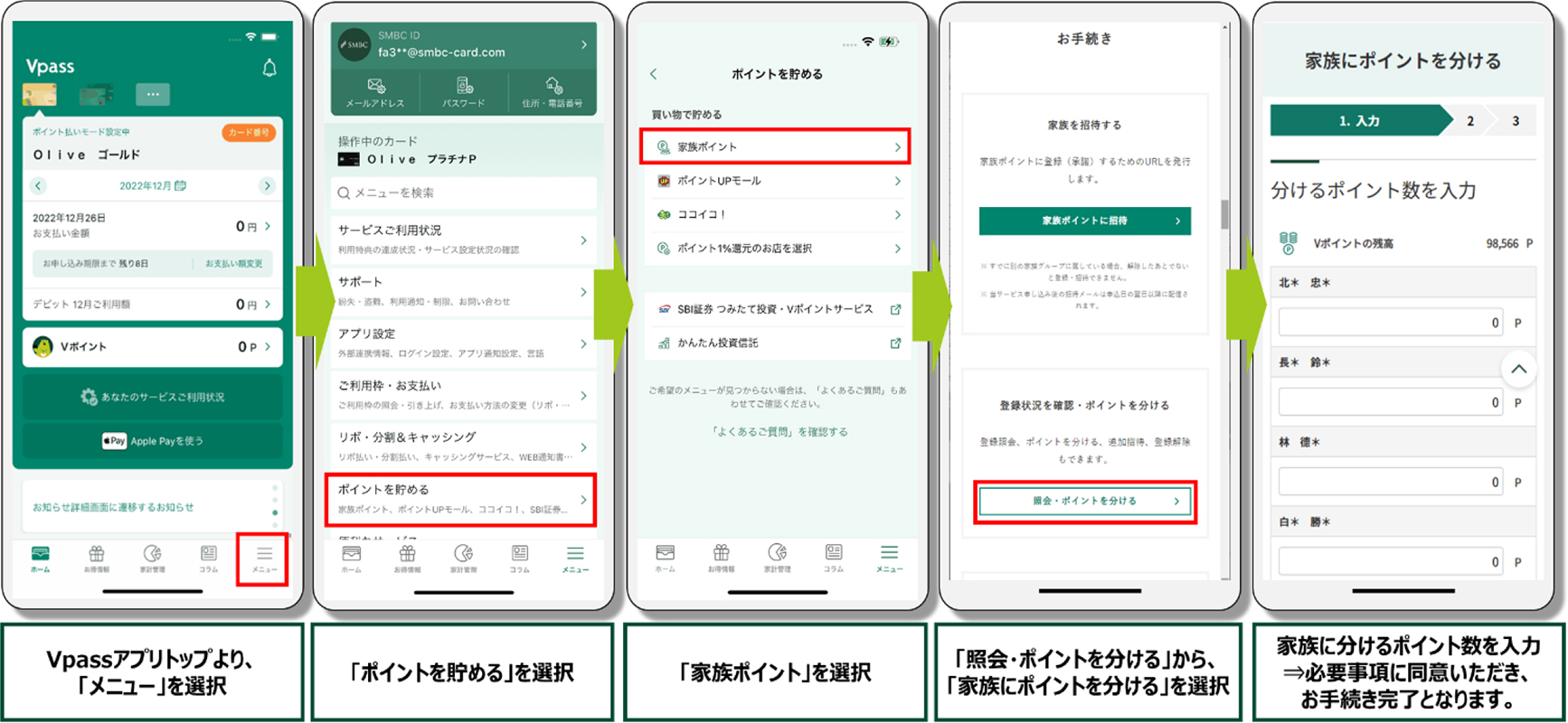 ポイント分け方イメージ イメージ