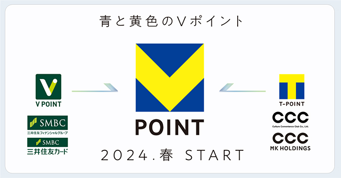 青と黄色のVポイント イメージ