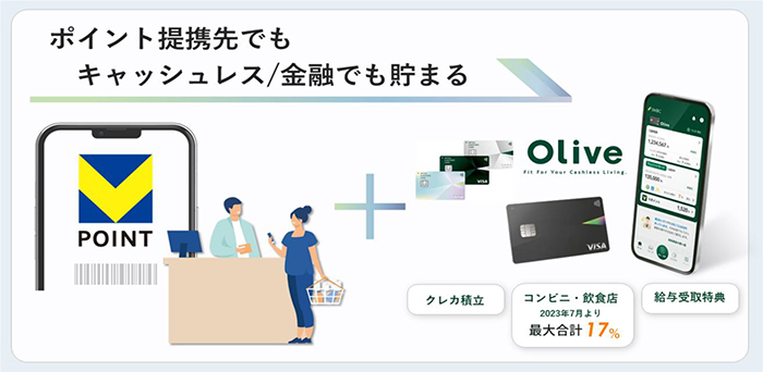 貯まりやすい イメージ