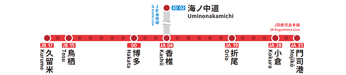 対象路線 イメージ