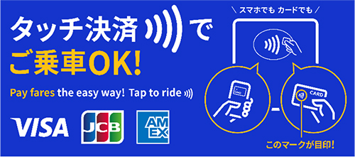 対象カードブランド・タッチ決済 イメージ