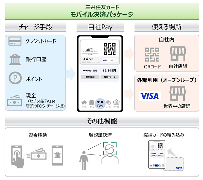 MKP イメージ