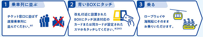 タッチ決済ご利用 イメージ