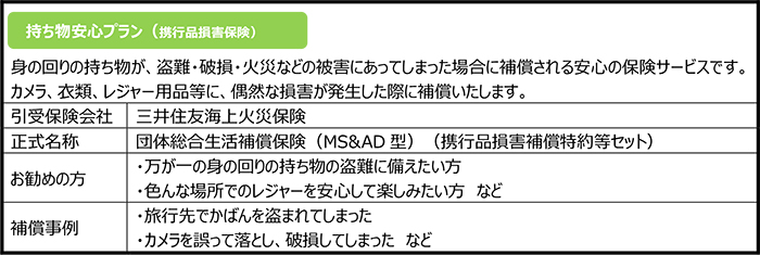 持ち物安心プラン（携行品損害保険）