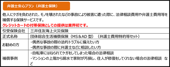 弁護士安心プラン（弁護士保険）