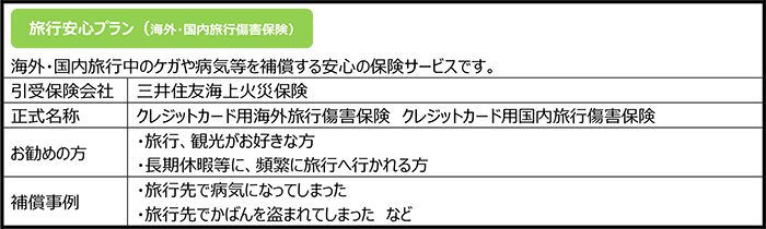 旅行安心プラン（海外・国内旅行傷害保険）