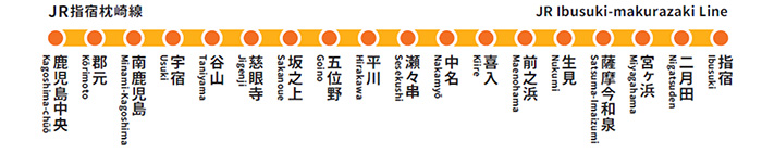 指宿線路線図 イメージ
