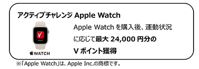 Vitalityスマートイメージ